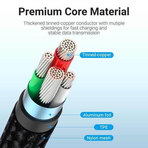 Vention USB C Charging Cable Type C Cable for Xiaomi 11T Pro Huawei Samsung S21 3A Quick Charge 3.0 USB Type C Fast Charger